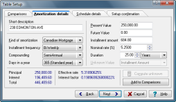 Amortization Setup Details