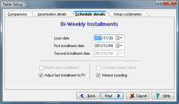 Schedule Setup Details