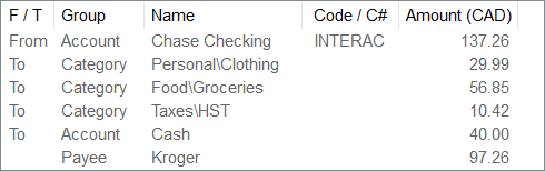 Advanced Transaction